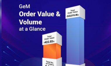 जीईएम ने महिलाओं के नेतृत्व वाले 1.85 लाख से अधिक एमएसएमई और 31,005 स्टार्टअप्स को बनाया सशक्त: पीयूष गोयल