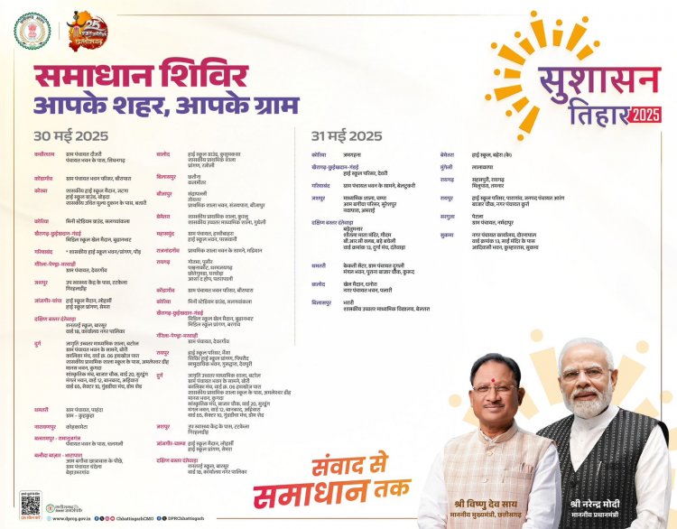 सुशासन तिहार के तीसरे चरण.