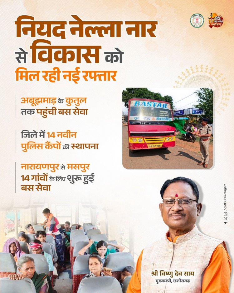 सुविधाओं से भरपूर, जिला नारायणपुर.