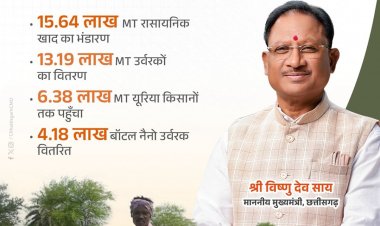 किसानों की तरक्की से ही आएगी छत्तीसगढ़ में समृद्धि.